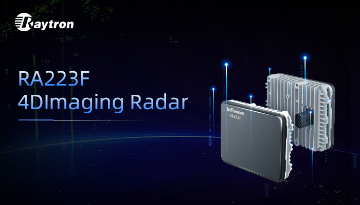 4D Imaging Radar
