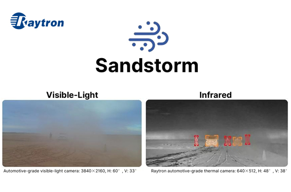 Beyond Night Vision: What Automotive Thermal Cameras Add to ADAS